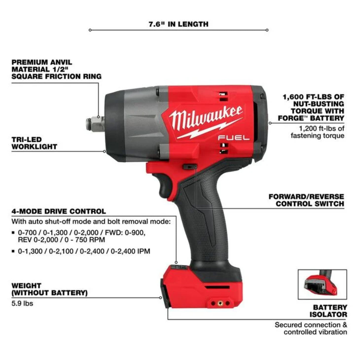 Milwaukee M18 FUEL 1/2 in High Torque Impact Wrench with Friction Ring (Bare Tool)