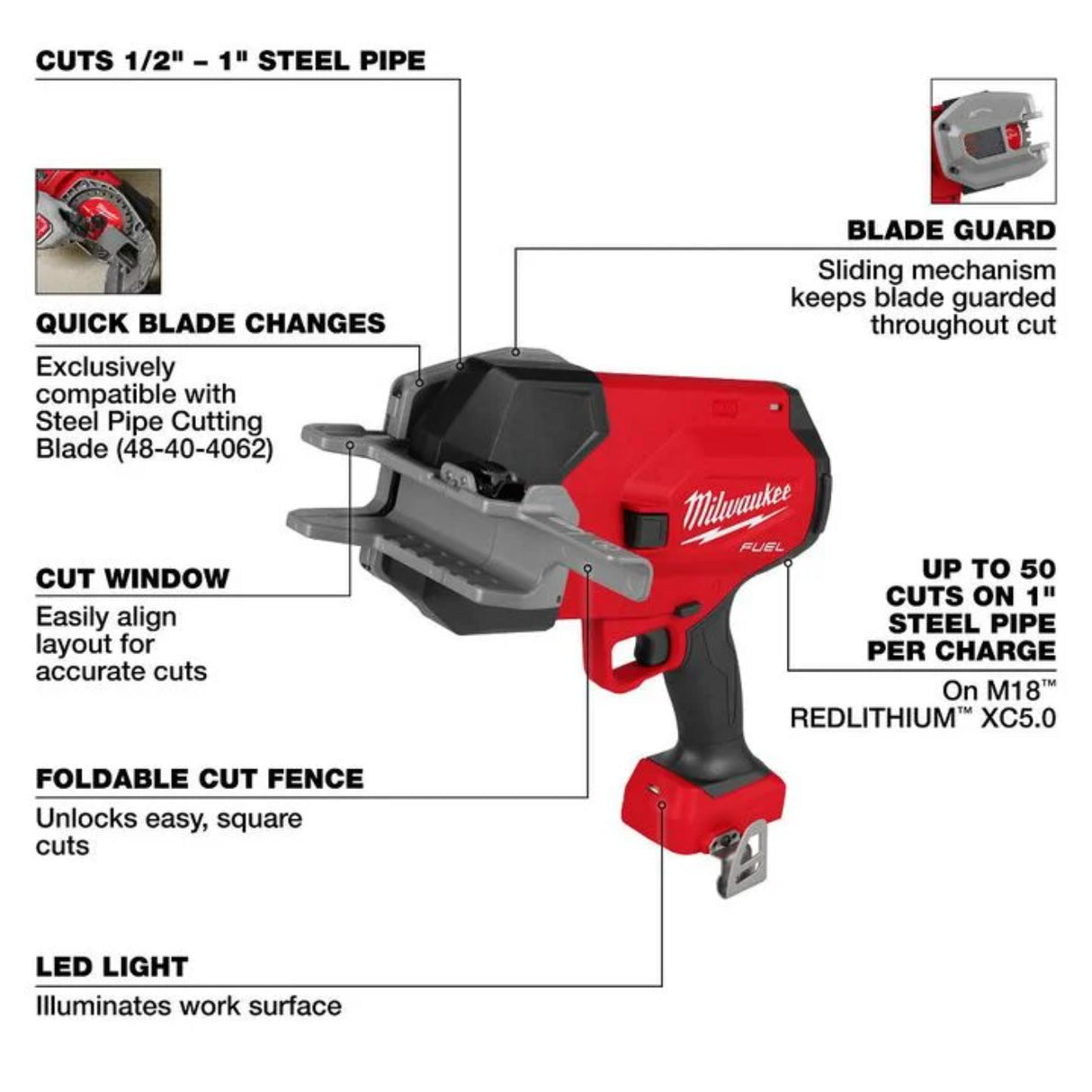 Milwaukee M18 FUEL 1/2 Inch - 1 Inch Steel Pipe Cutter (Bare Tool)