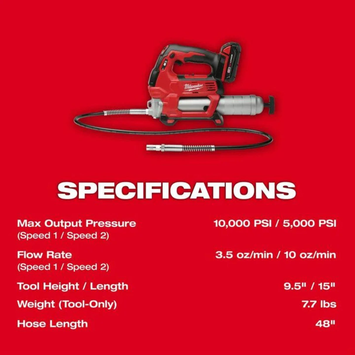 Milwaukee M18 FUEL 1/2in HighTorque Impact Wrench & Grease Gun Combo Kit