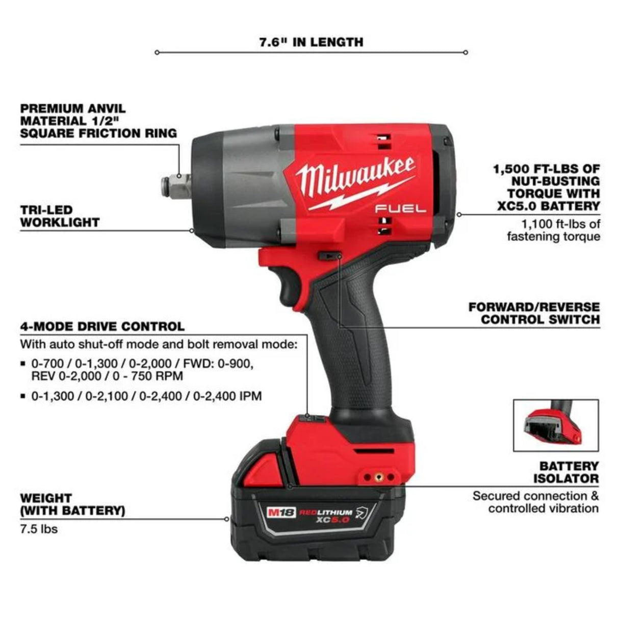 Milwaukee M18 FUEL 1/2in HighTorque Impact Wrench & Grease Gun Combo Kit