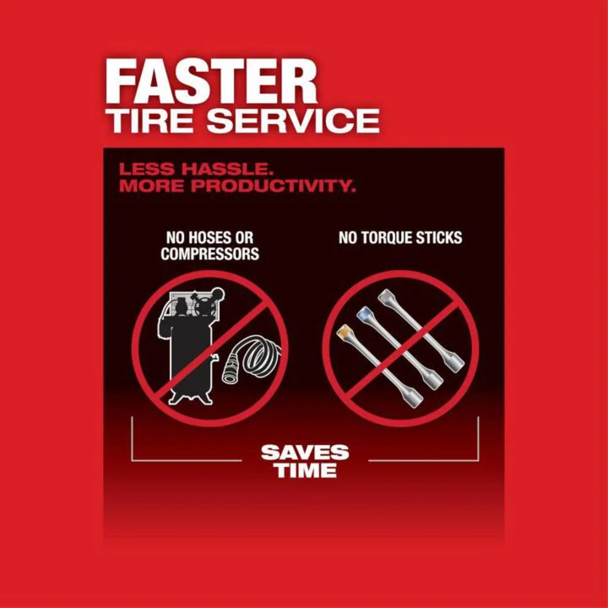 Milwaukee M18 FUEL 1/2inch Torque Impact Wrench (Bare Tool)