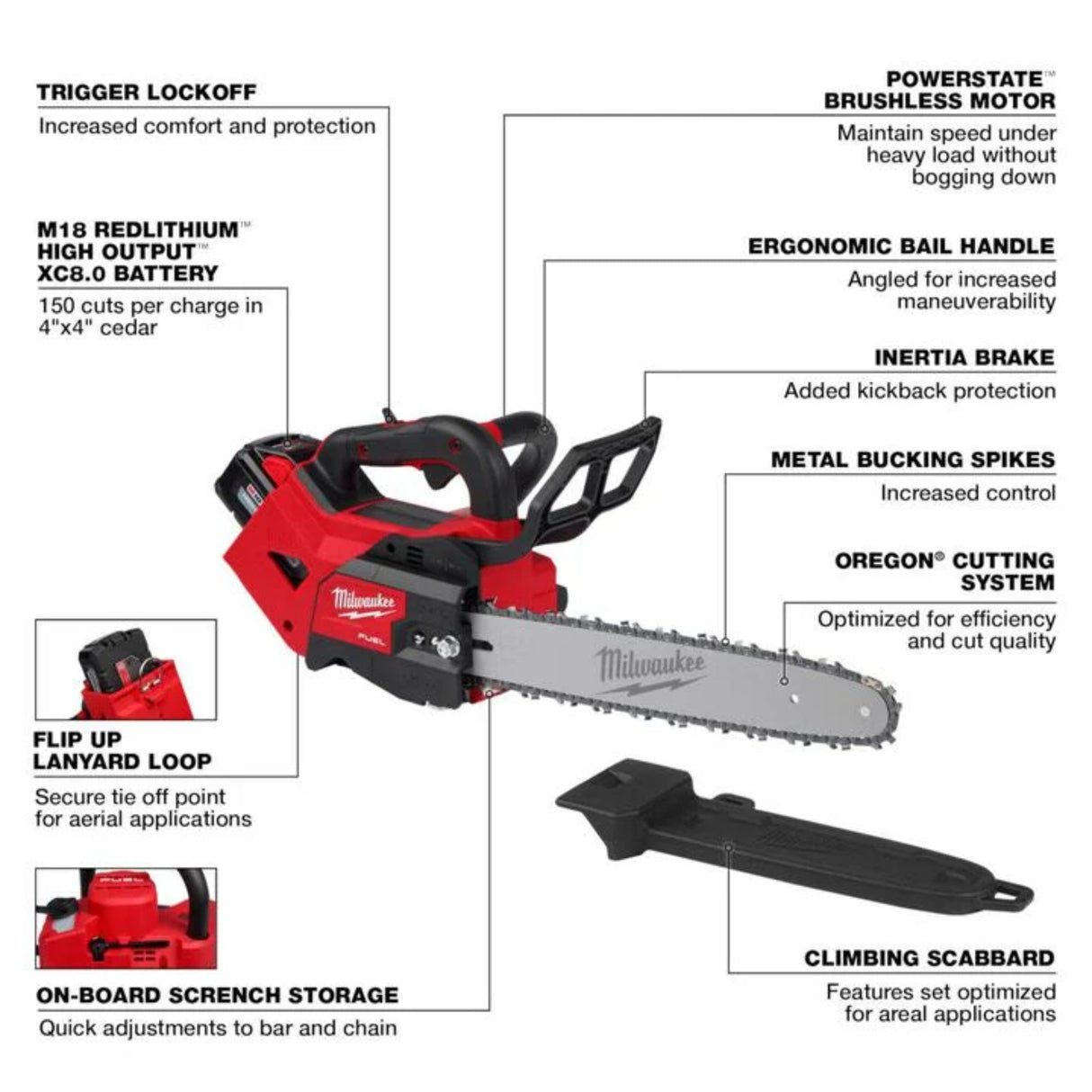 Milwaukee M18 FUEL 14inch Top Handle Chainsaw Kit