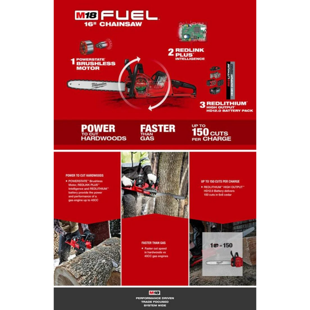 Milwaukee M18 FUEL 16 in. Chainsaw Kit