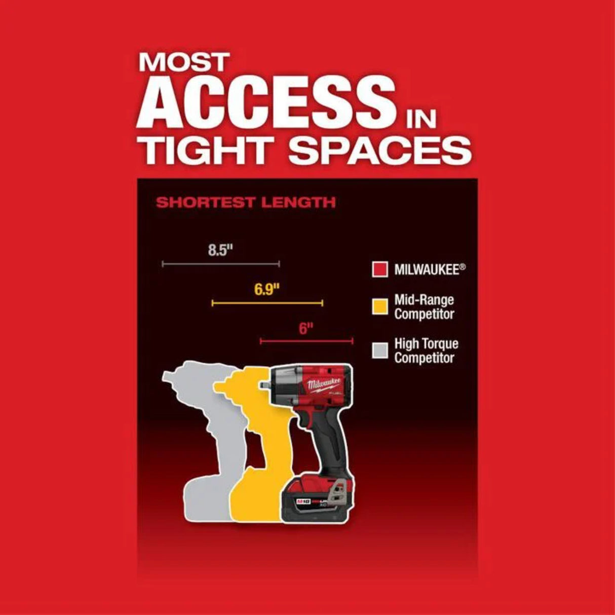 Milwaukee M18 FUEL 3/8 Mid-Torque Impact Wrench with Friction Ring (Bare Tool)