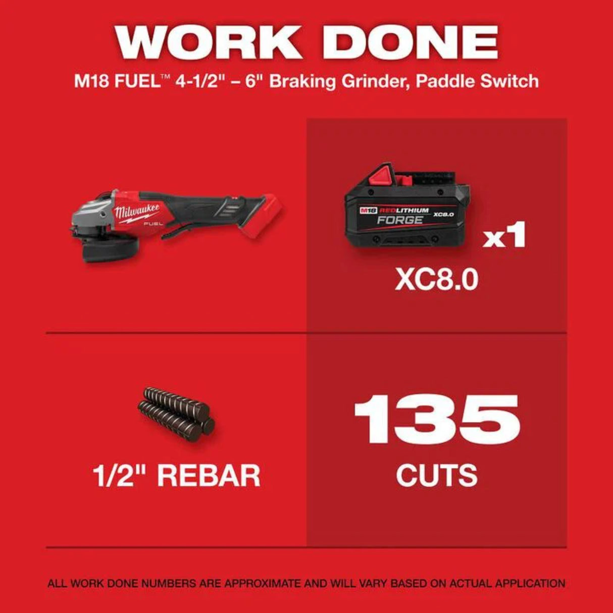 Milwaukee M18 FUEL 4-1/2 Inch-6 Inch Braking Grinder, Paddle Switch (Bare Tool)