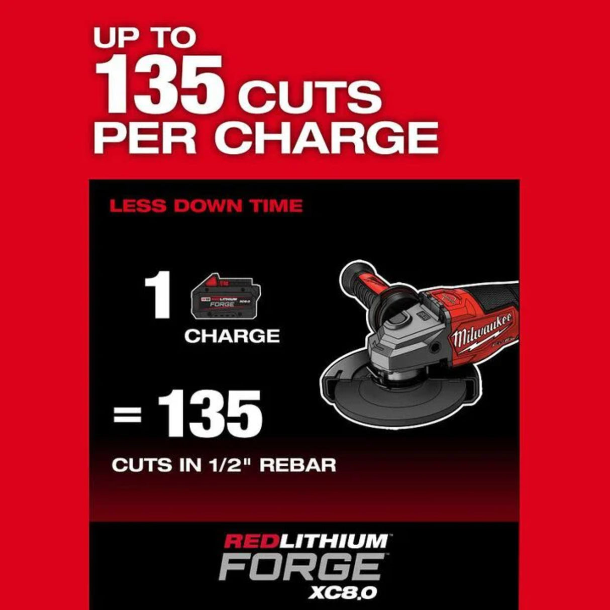 Milwaukee M18 FUEL 4-1/2 Inch-6 Inch Braking Grinder, Paddle Switch Kit