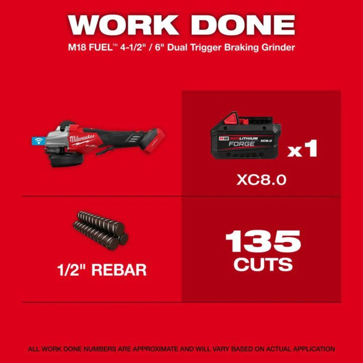 Milwaukee M18 FUEL 4 1/2 Inch - 6 Inch Dual Trigger Braking Grinder Paddle Switch with ONE KEY (Bare Tool)