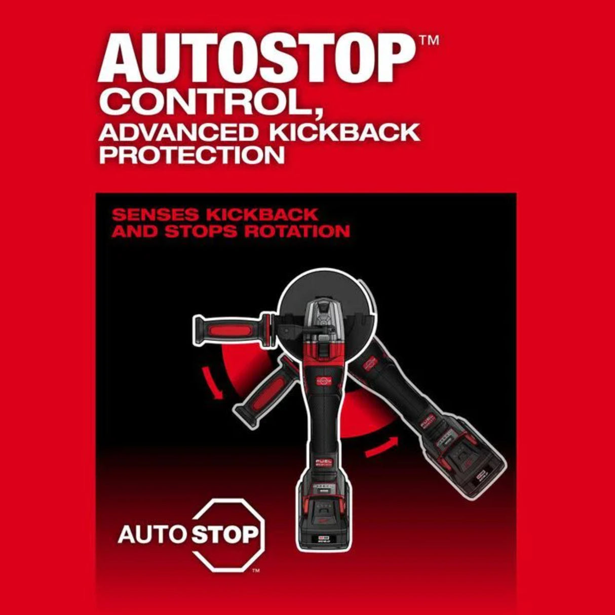 Milwaukee M18 FUEL 4 1/2 Inch - 6 Inch Dual Trigger Braking Grinder Paddle Switch with ONE KEY (Bare Tool)