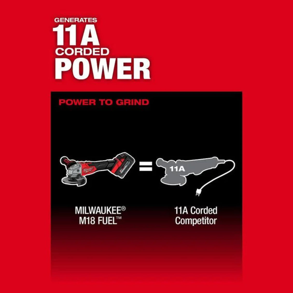 Milwaukee M18 FUEL 4-1/2inch / 5inch Grinder Slide Switch Lock-On (Bare Tool)
