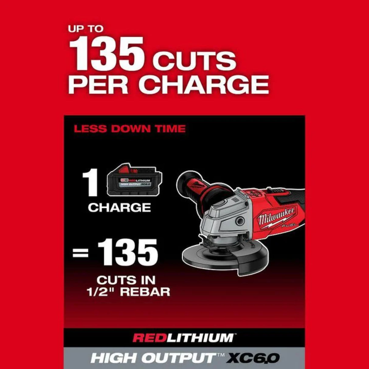 Milwaukee M18 FUEL 4-1/2inch / 5inch Grinder Slide Switch Lock-On (Bare Tool)