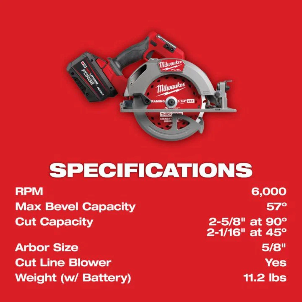 Milwaukee M18 FUEL 7-1/4 Inch Circular Saw Kit