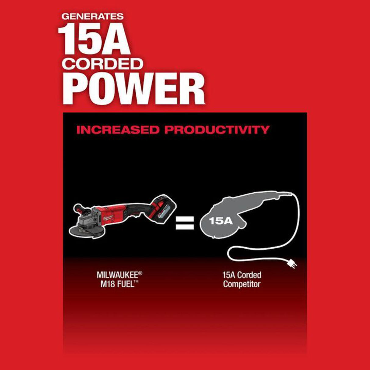 Milwaukee M18 FUEL 7 in. / 9 in. Large Angle Grinder (Bare Tool)