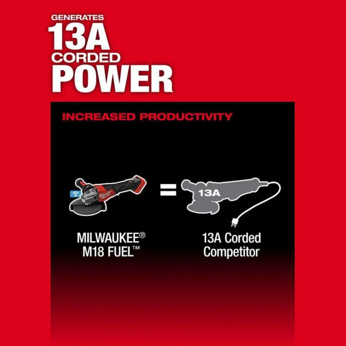 Milwaukee M18 FUEL 7 Inch Variable Speed Braking Grinder (Bare Tool)
