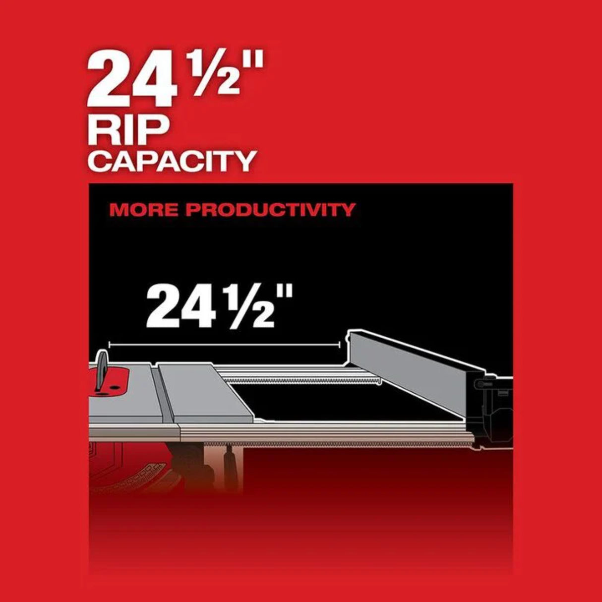Milwaukee M18 FUEL 8-1/4 in. Table Saw with ONE-KEY Kit