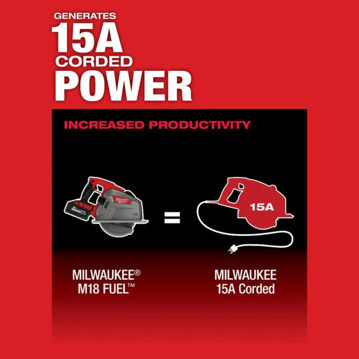 Milwaukee M18 FUEL 8inch Metal Cutting Circular Saw (Bare Tool)