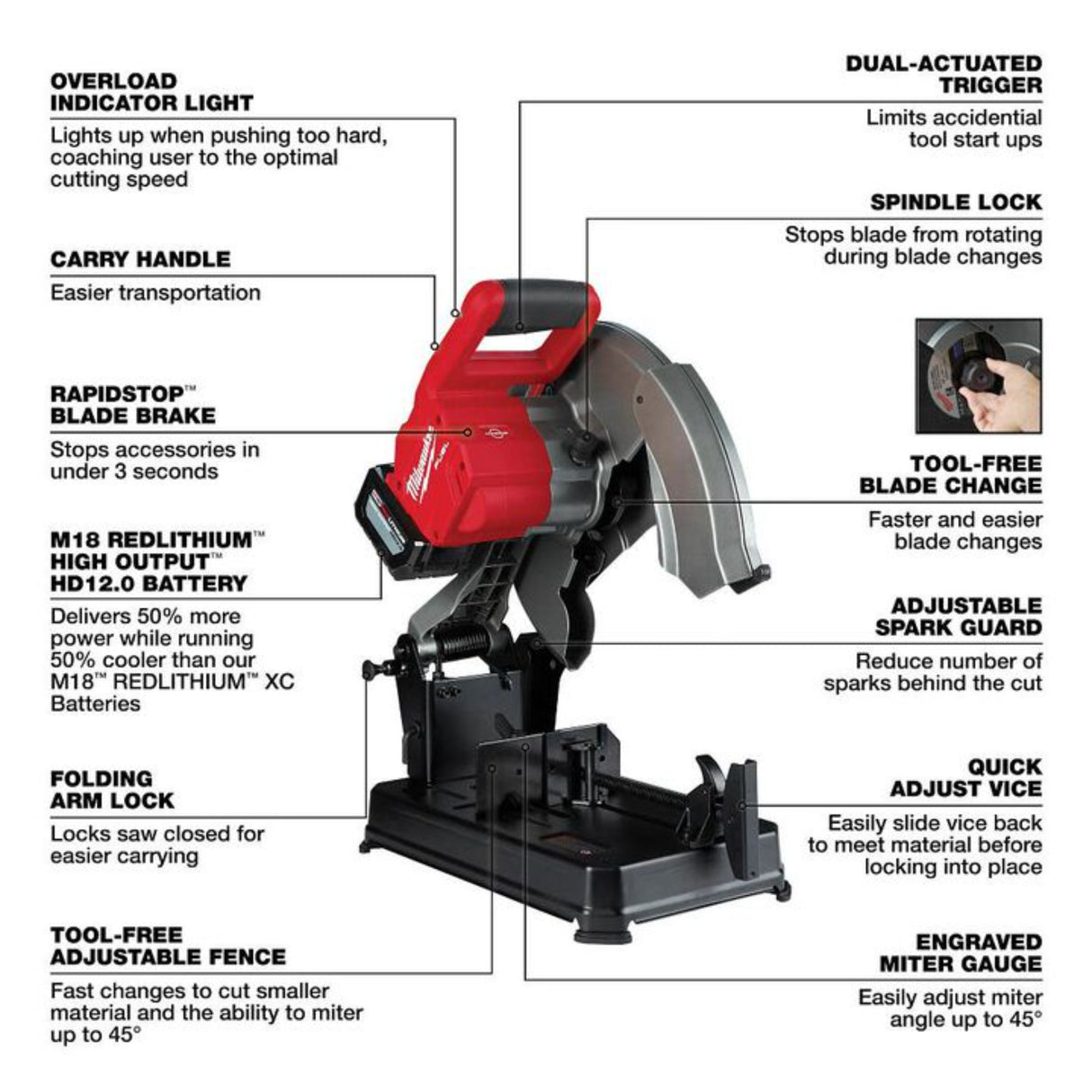Milwaukee M18 FUEL Abrasive Chop Saw Kit 14inch
