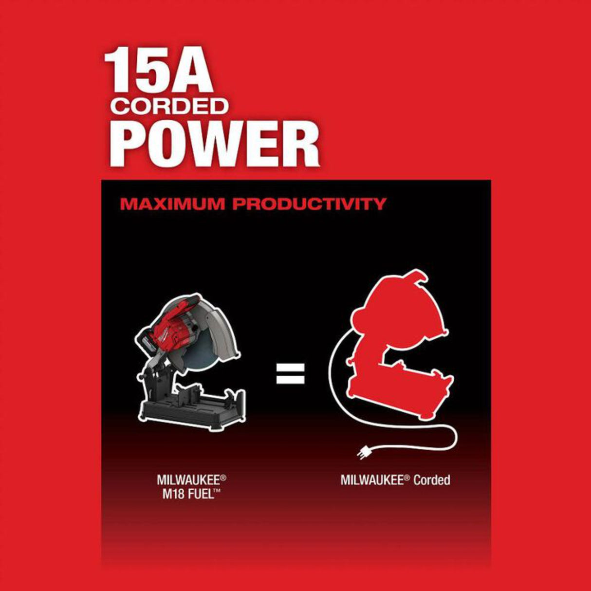 Milwaukee M18 FUEL Abrasive Chop Saw Kit 14inch