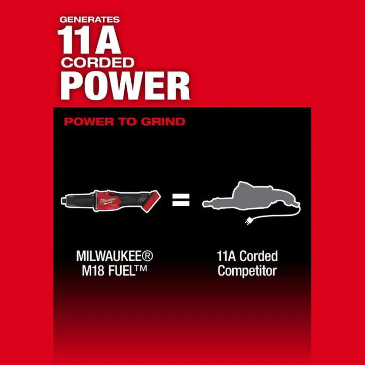 Milwaukee M18 FUEL Braking Die Grinder Slide Switch (Bare Tool)