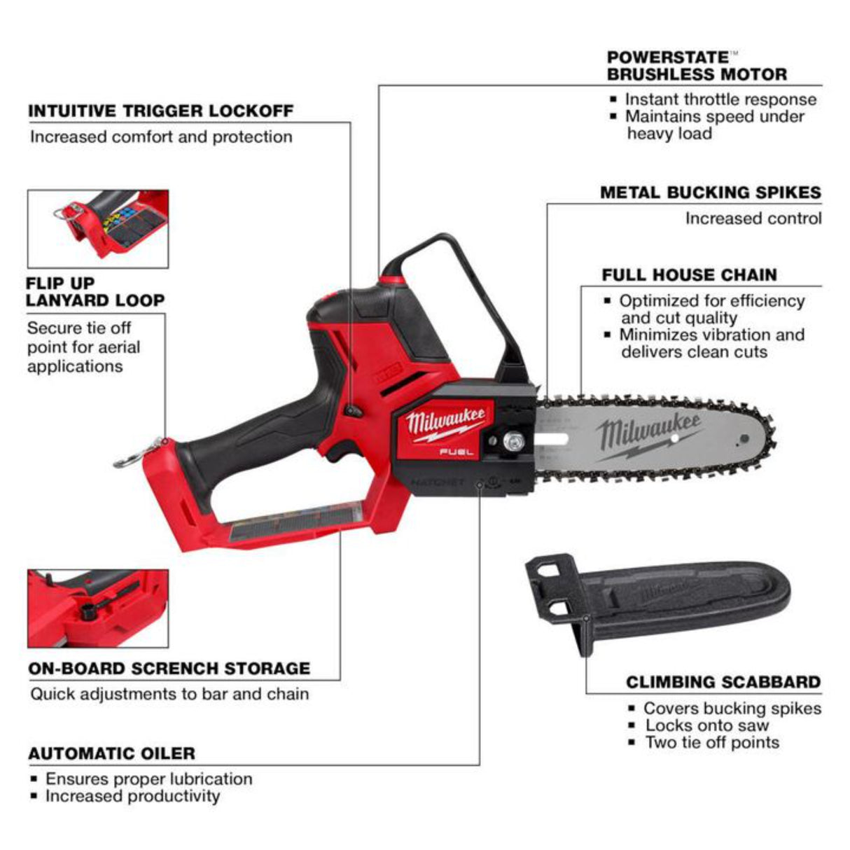 Milwaukee M18 FUEL Hatchet 8 Inch Pruning Saw (Bare Tool)