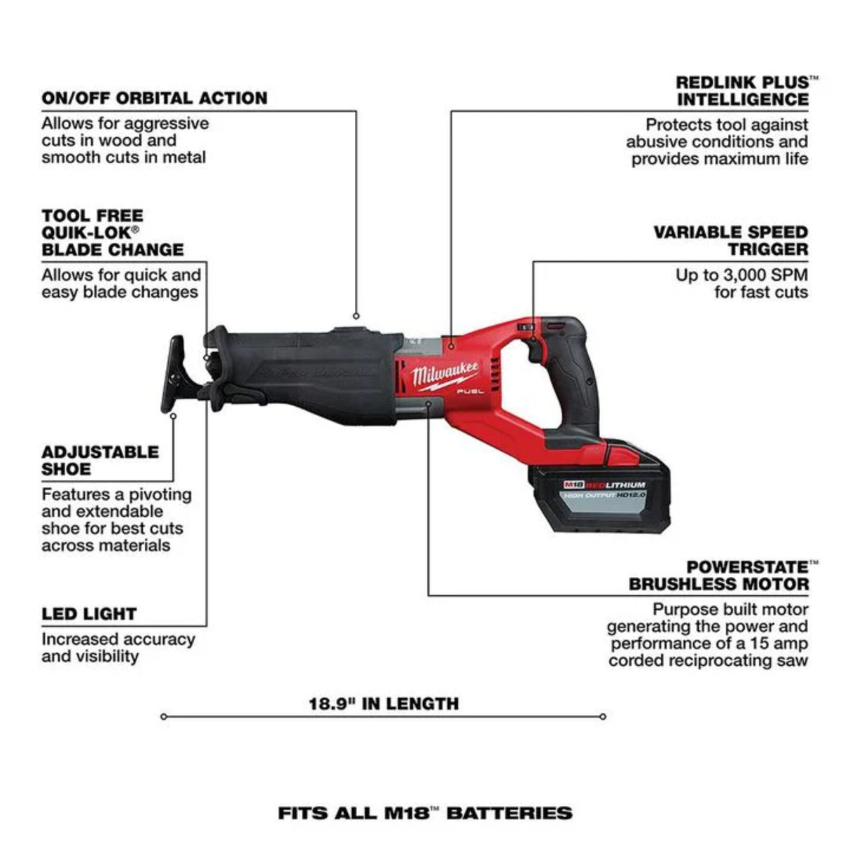 Milwaukee M18 FUEL SUPER SAWZALL Kit