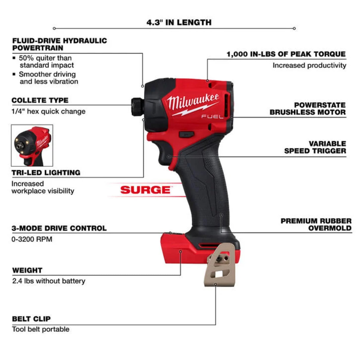 Milwaukee M18 FUEL SURGE 1/4 Inch Hex Hydraulic Driver (Bare Tool)