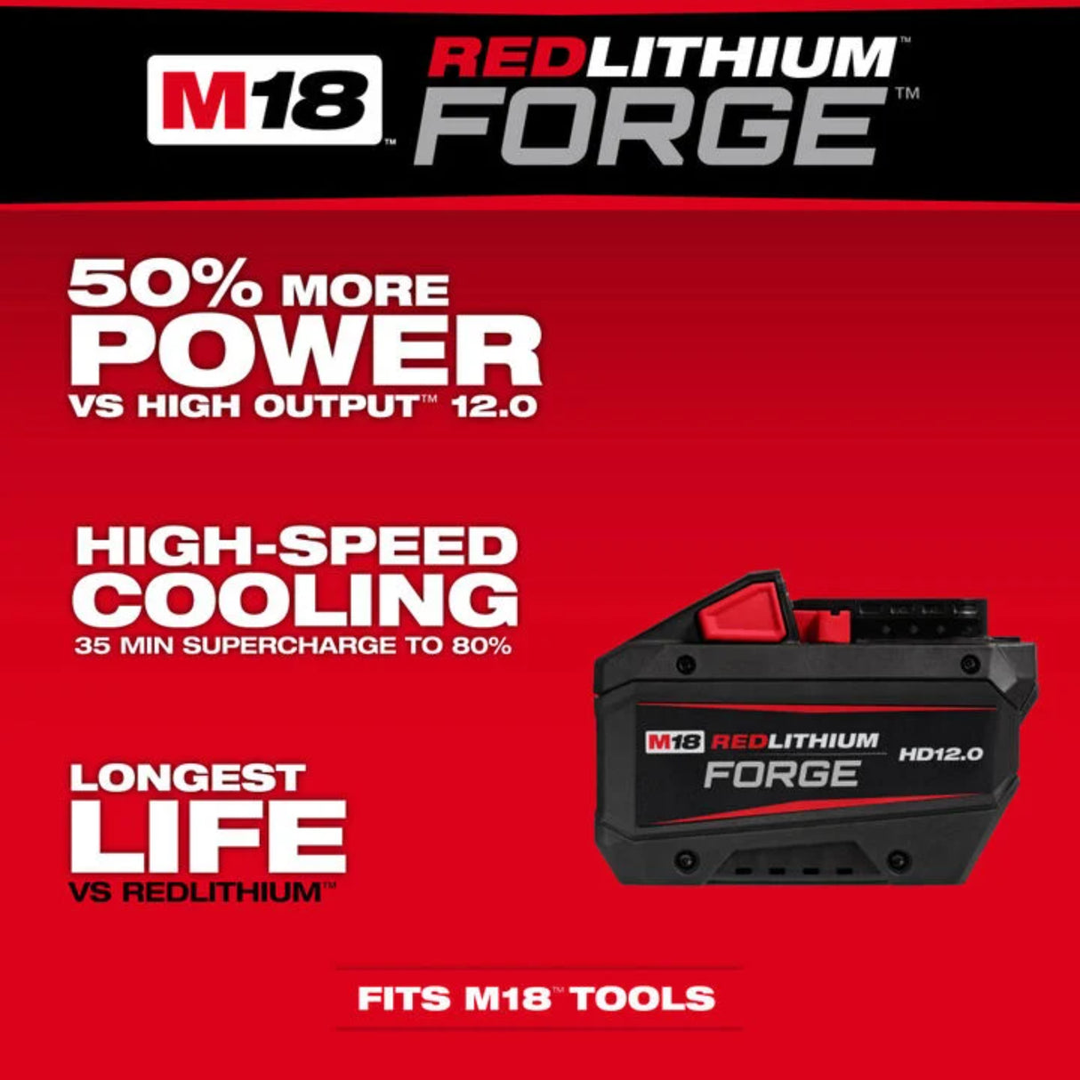Milwaukee M18 REDLITHIUM FORGE HD 18 Volt 12Ah Power Tool Battery Pack with Fuel Indicator 10 Pack
