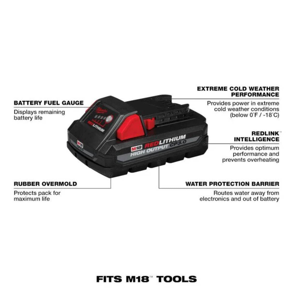 Milwaukee M18 REDLITHIUM HIGH OUTPUT CP 18V 3Ah Lithium Ion Power Tool Battery Pack with Fuel Indicator
