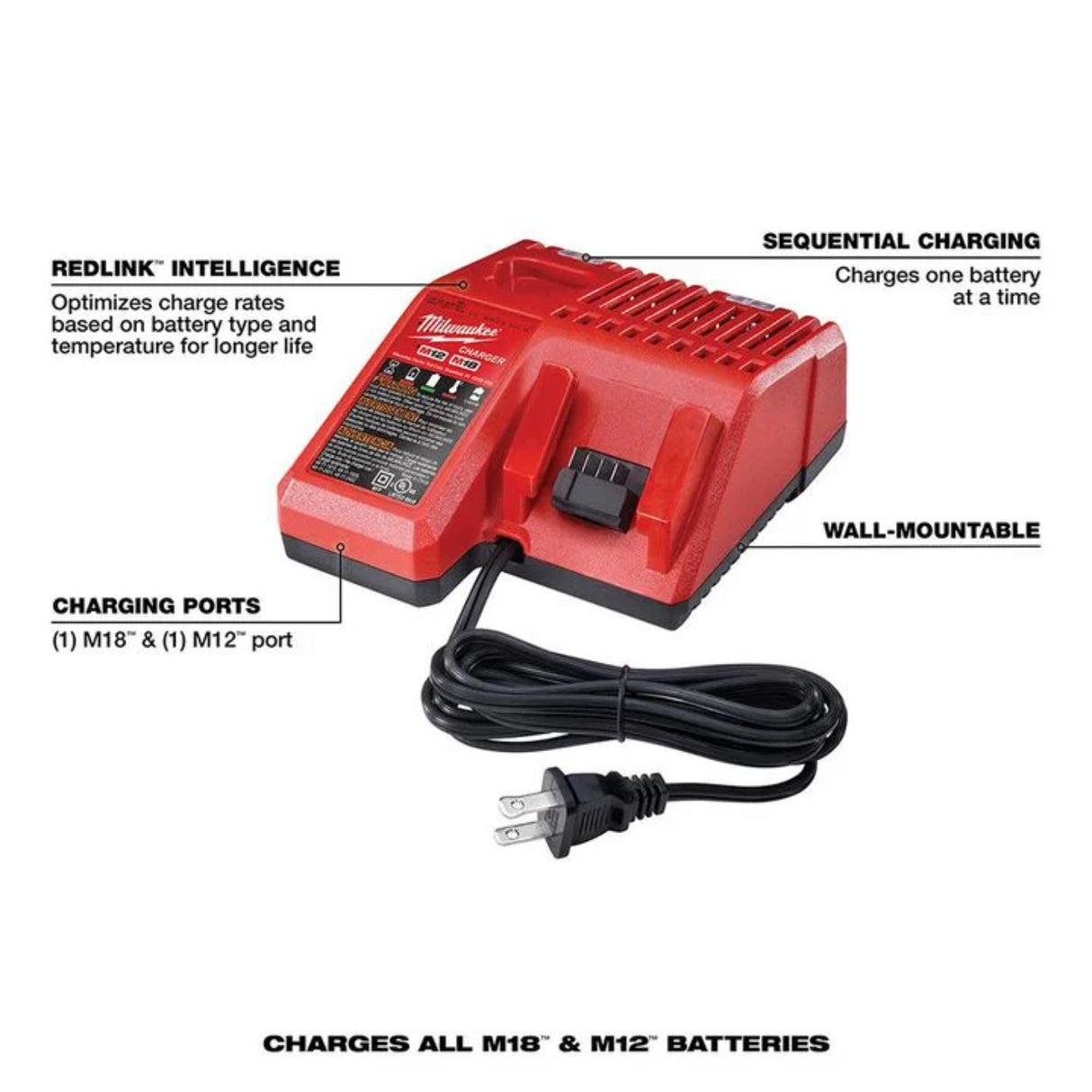 Milwaukee M18 REDLITHIUM HIGH OUTPUT CP3.0 Starter Kit
