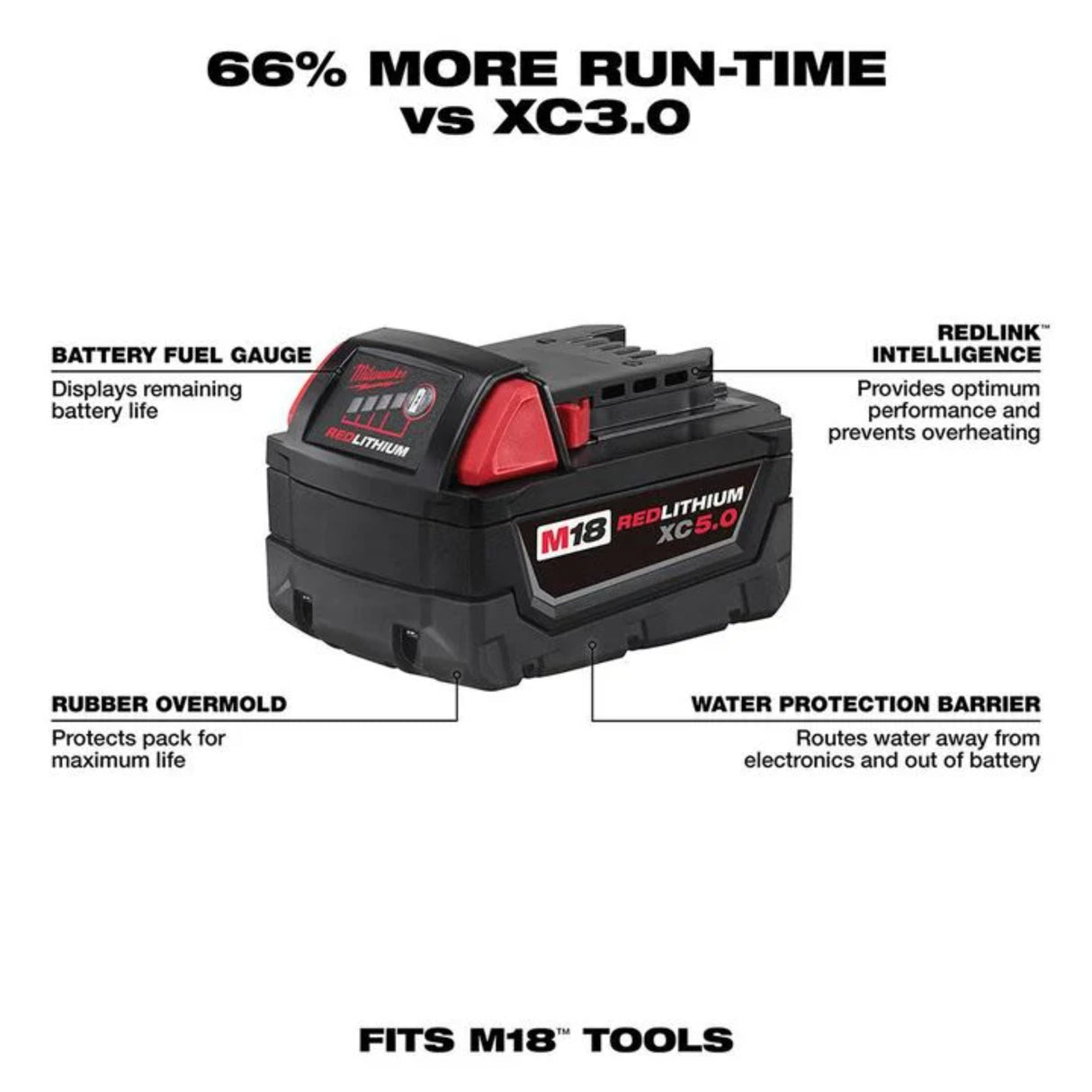 Milwaukee M18 REDLITHIUM XC 5.0Ah Battery and Charger Starter Kit