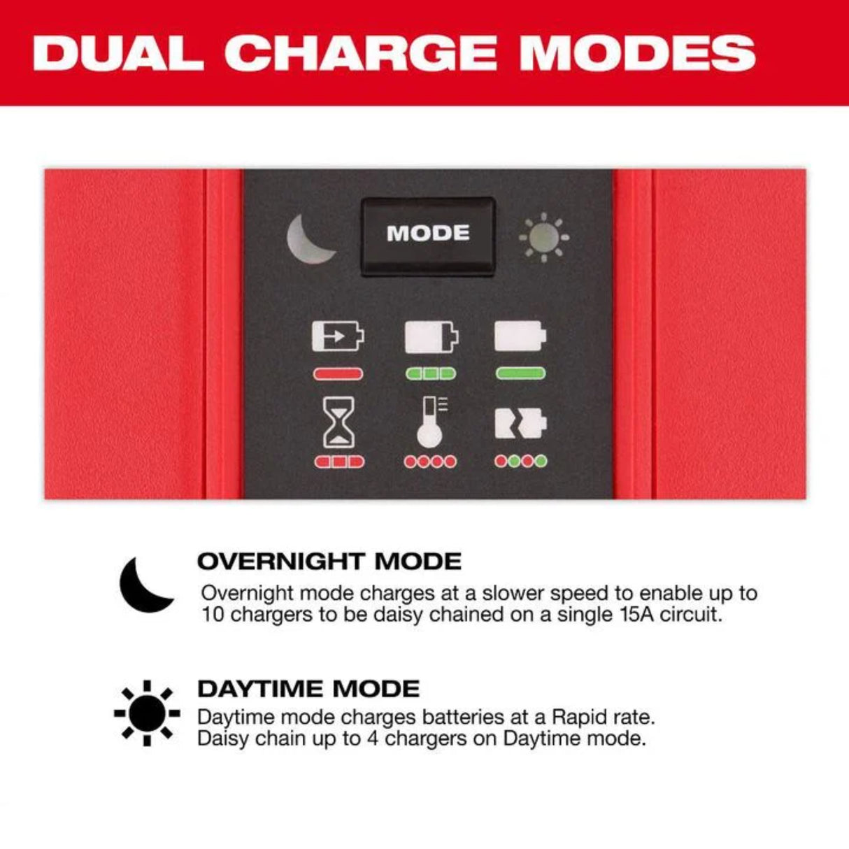 Milwaukee M18 Six Bay Daisy Chain Rapid Charger
