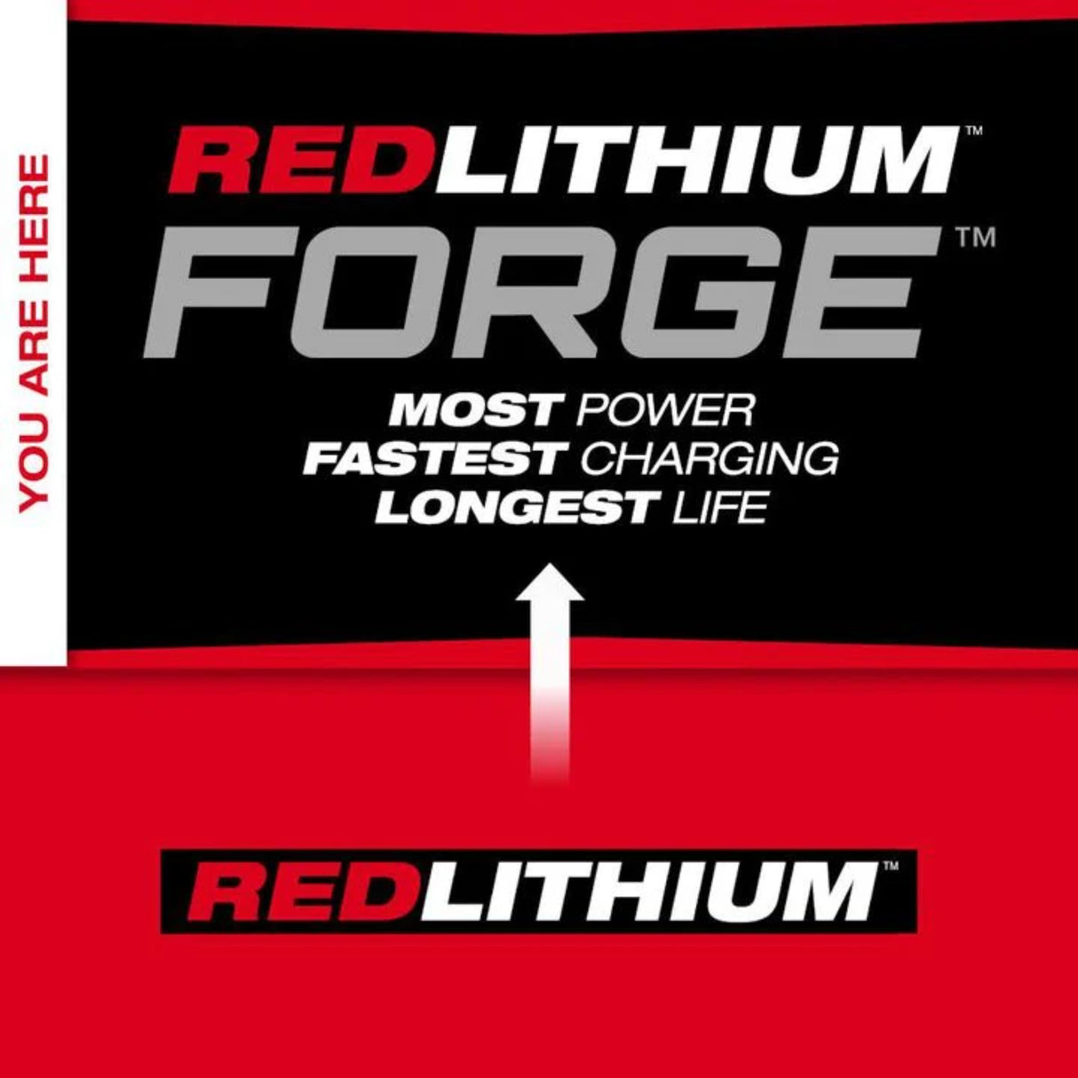 Milwaukee MX FUEL REDLITHIUM FORGE HD 72V 12Ah Lithium Ion Power Tool Battery Pack with Fuel Indicator