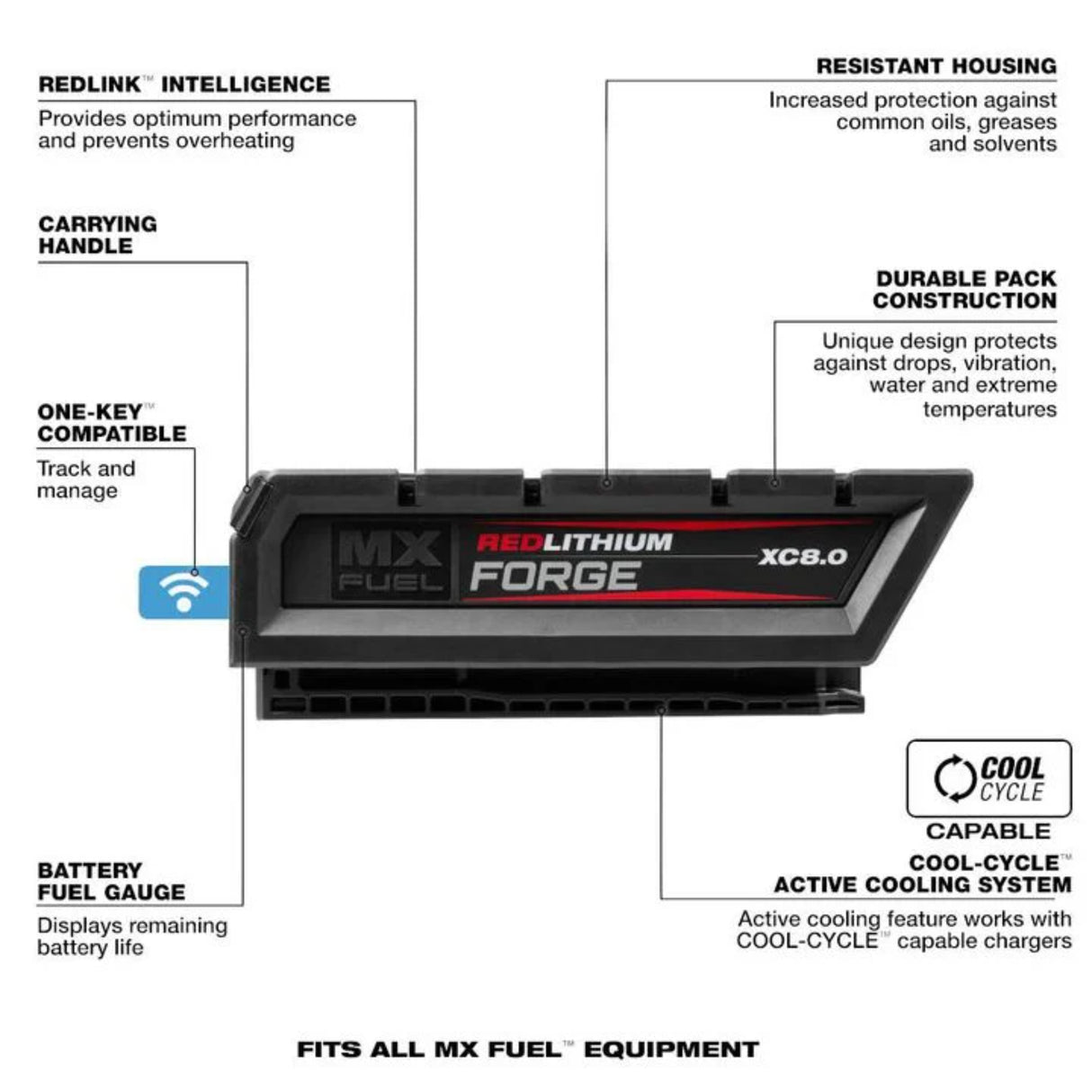 Milwaukee MX FUEL REDLITHIUM FORGE XC 72V 8Ah Lithium Ion Power Tool Battery Pack with Fuel Indicator