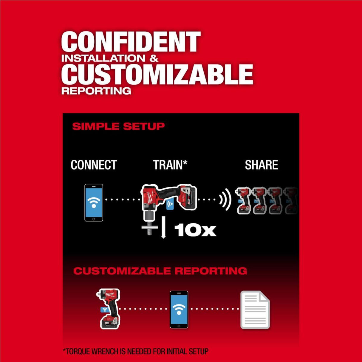 Milwaukee M18 FUEL 1/2 in Controlled Torque Compact Impact Wrench (Bare Tool) with TORQUE-SENSE