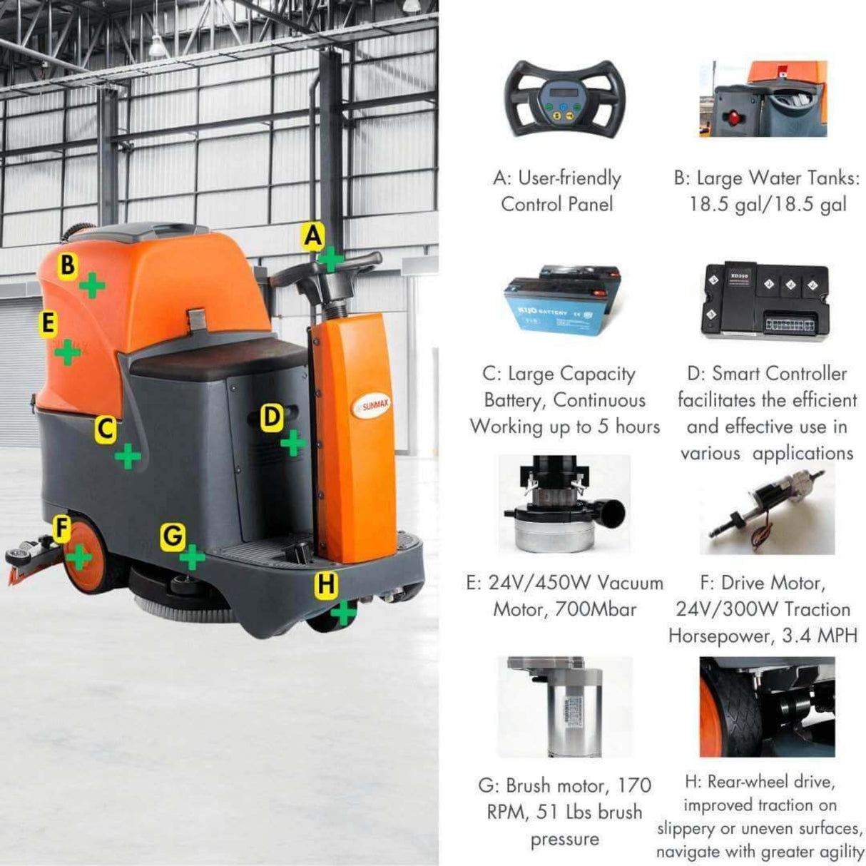 Sunmax RT70 Ride-On Floor Scrubber, 22" Cleaning Path, 48,000 sq ft/hr, 18.5 gal Tanks