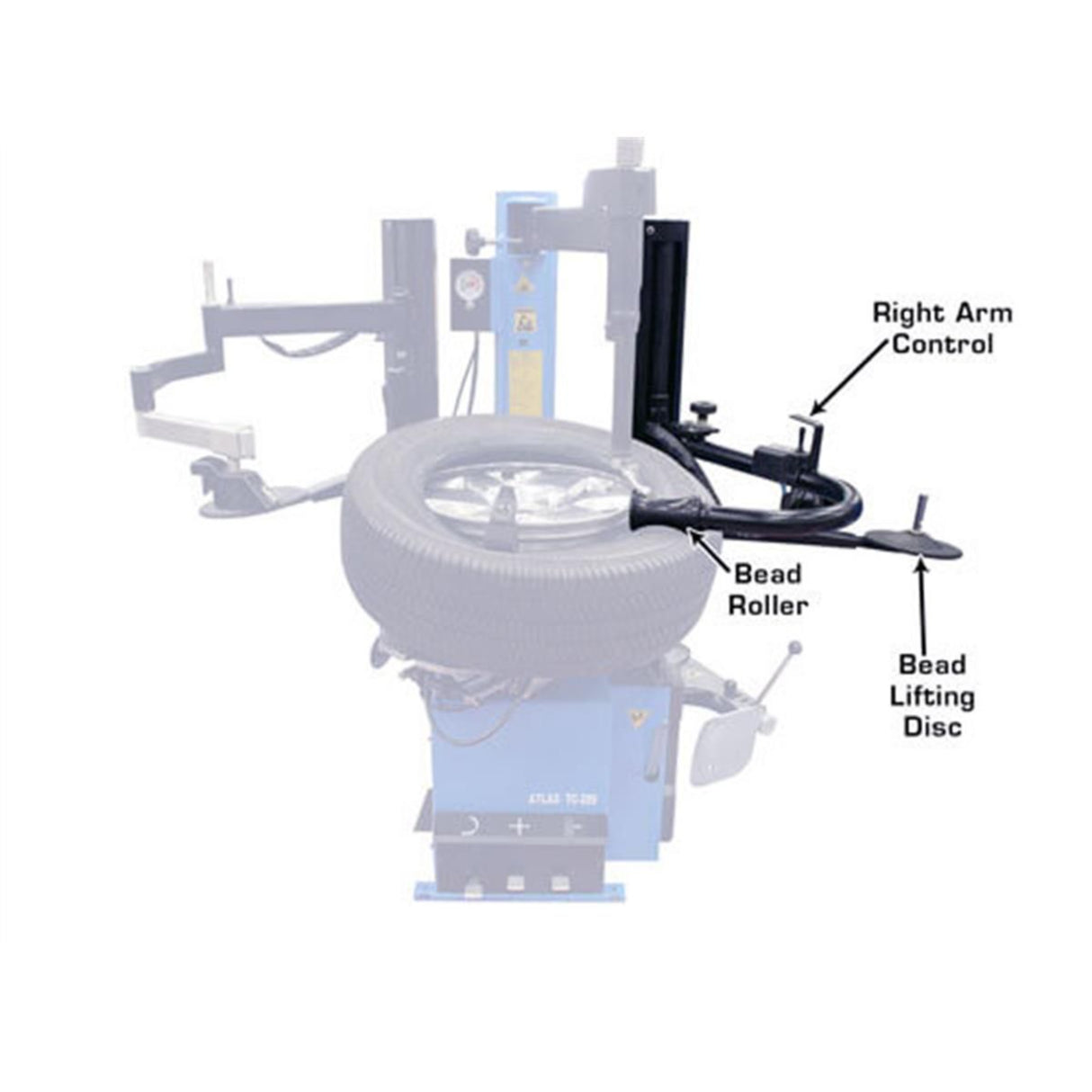 Atlas 200 Series Right-Hand Assist Arm