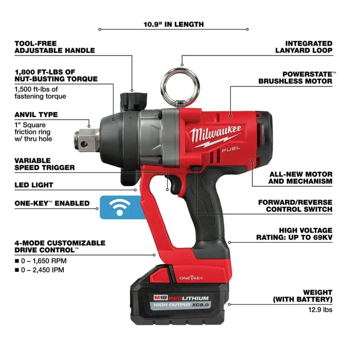 Milwaukee M18 FUEL 1inch High Torque Impact Wrench with ONE-KEY Kit