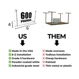 E-Z Garage Storage 4'X6' Heavy-Duty Pro