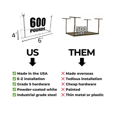 E-Z Garage Storage 4'X6' Heavy-Duty Pro