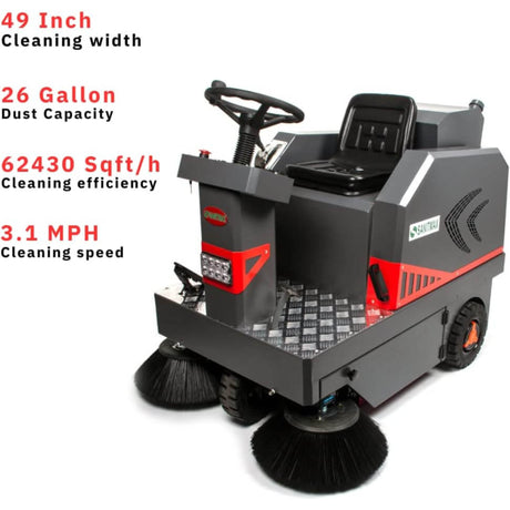 Sanitmax - SM1250 Ride-On Industrial Floor Sweeper 49" 69,000 Sq Ft/H Battery Powered Cleaning Machine
