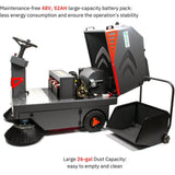 Sanitmax SM1250 Ride-On Industrial Floor Sweeper 49" 69,000 Sq Ft/H Battery Powered Cleaning Machine