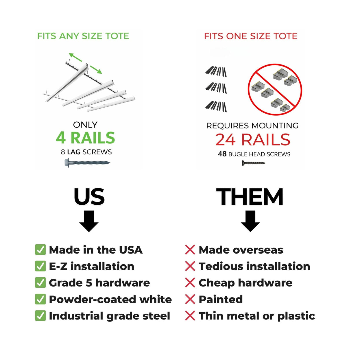 E-Z Garage Storage Tote Slide™ Pro — Overhead Ceiling Storage for 9 to 15 Totes
