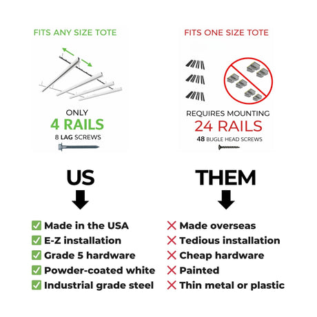 E-Z Garage Storage Tote Slide™ Pro — Overhead Ceiling Storage for 9 to 15 Totes