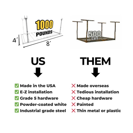 E-Z Garage Storage 4'X8' Heavy-Duty Pro