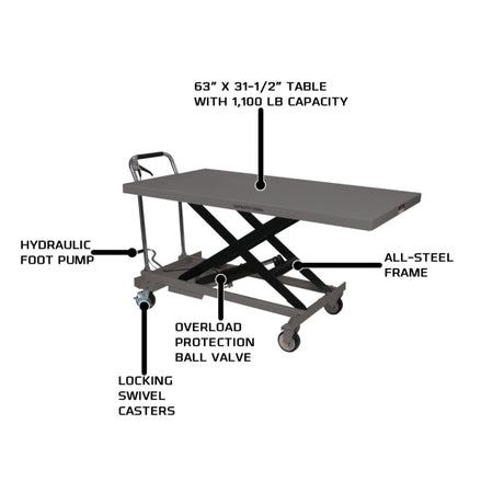 JET DSLT-770 Double Scissor Lift Table, 770 lbs