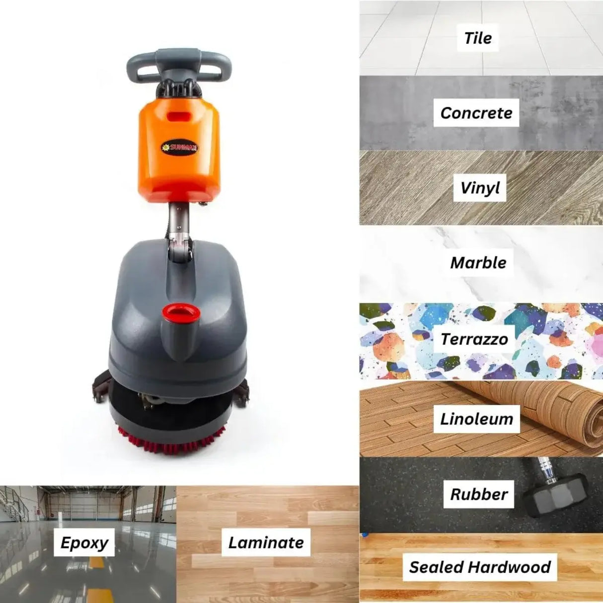 Sunmax RT15+ 14" Compact Walk-Behind Floor Scrubber, Heavy Duty Brush, 14500 sqft/h, Lithium battery