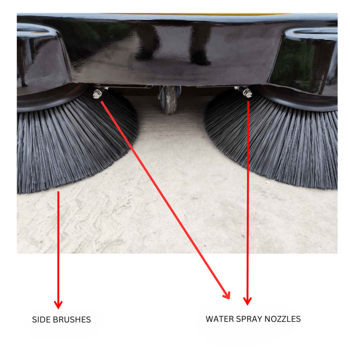 Sanitmax SM1050 41.3" Battery Powered Walk-Behind Floor Sweeper with Water Sprinklers, Triple Brushes