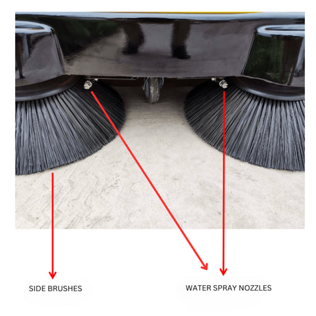 SM1050 41.3" Battery Powered Walk-behind Floor Sweeper with Water Sprinklers, Triple Brushes