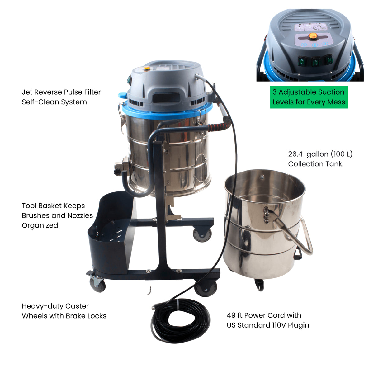 Sanitmax SM100 Heavy Duty Industrial Vacuum Cleaner, 26.4 Gal, 3 Motor HEPA, 212 CFM