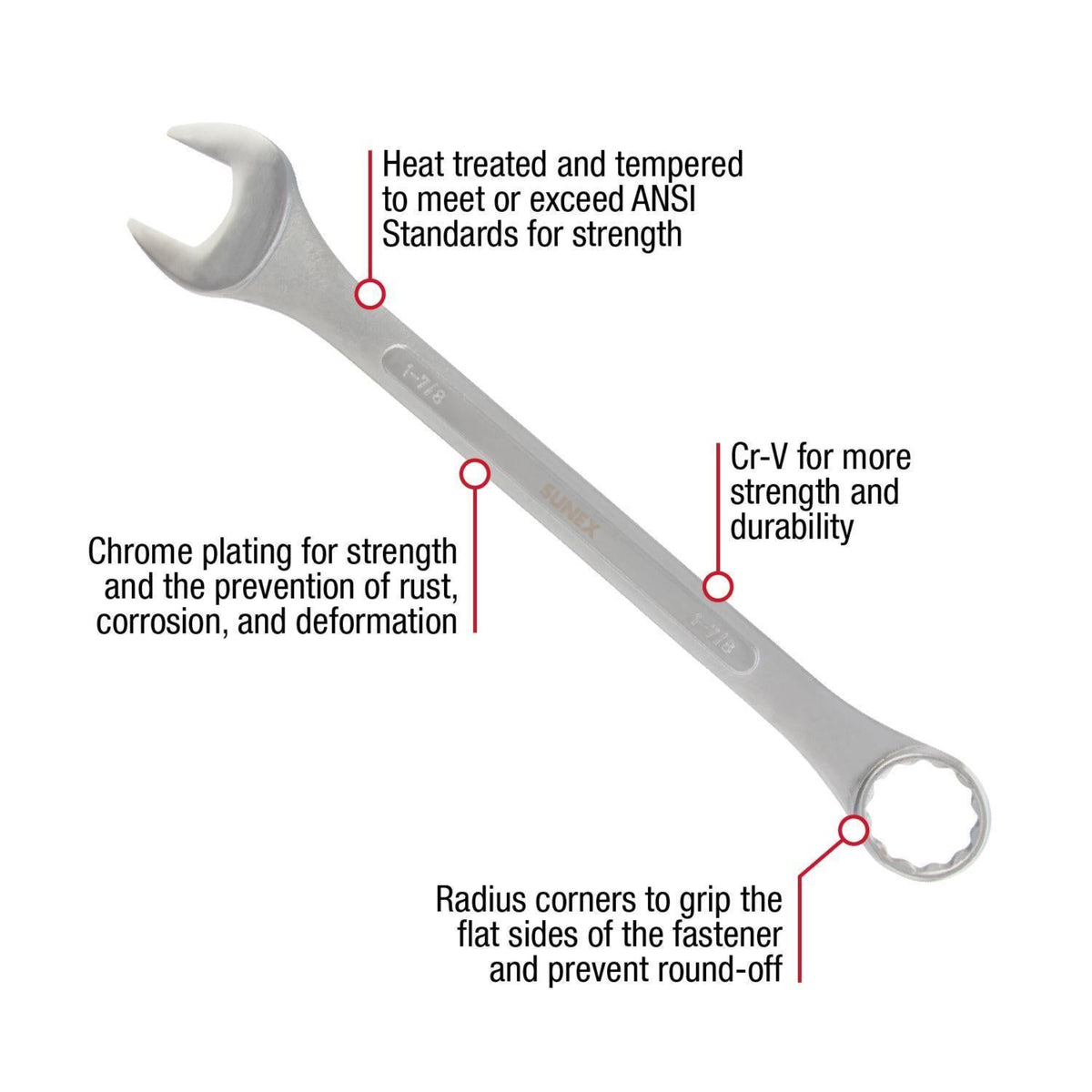 SUNEX 10-Piece SAE Raised Panel Jumbo Combination Wrench Set