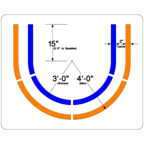 Newstripe NCAA Basketball Restricted Area Stencil